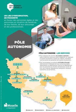 Les Pôles Autonomie